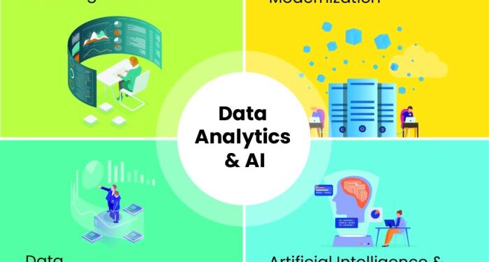 A Healthcare IT Company